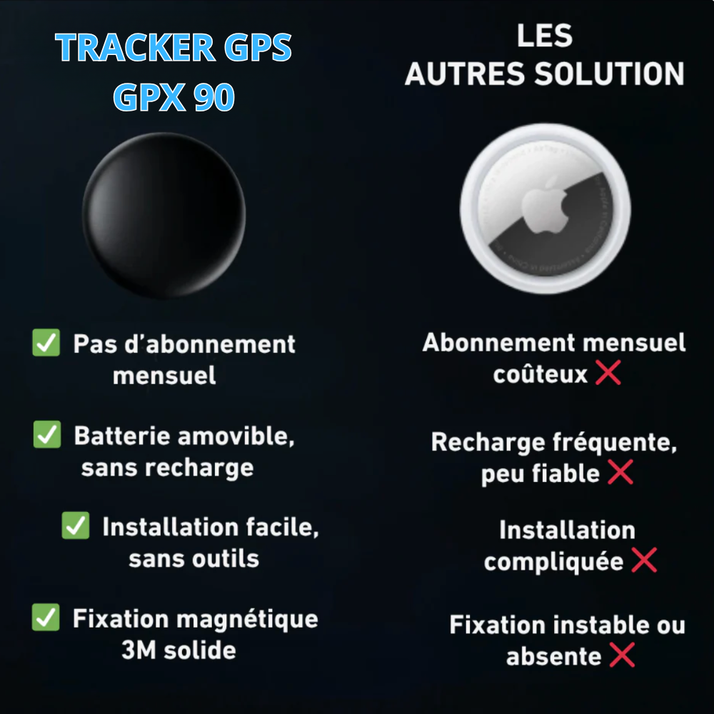 GPX90 – Tracker GPS précis sans abonnement (Android/Apple)